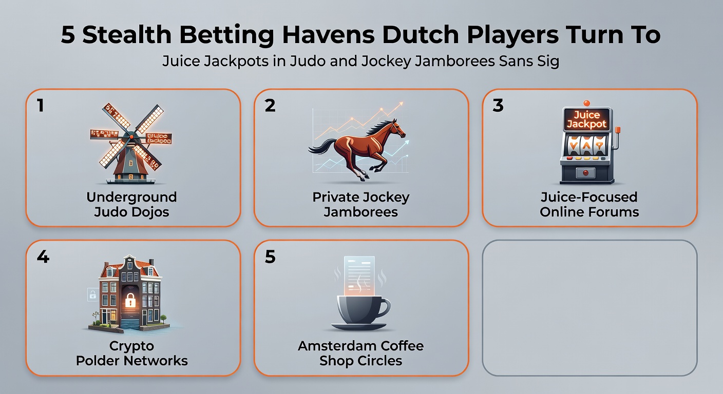 Dynamische scène van een judo worp naast galopperende renpaarden op een stealth platform dashboard