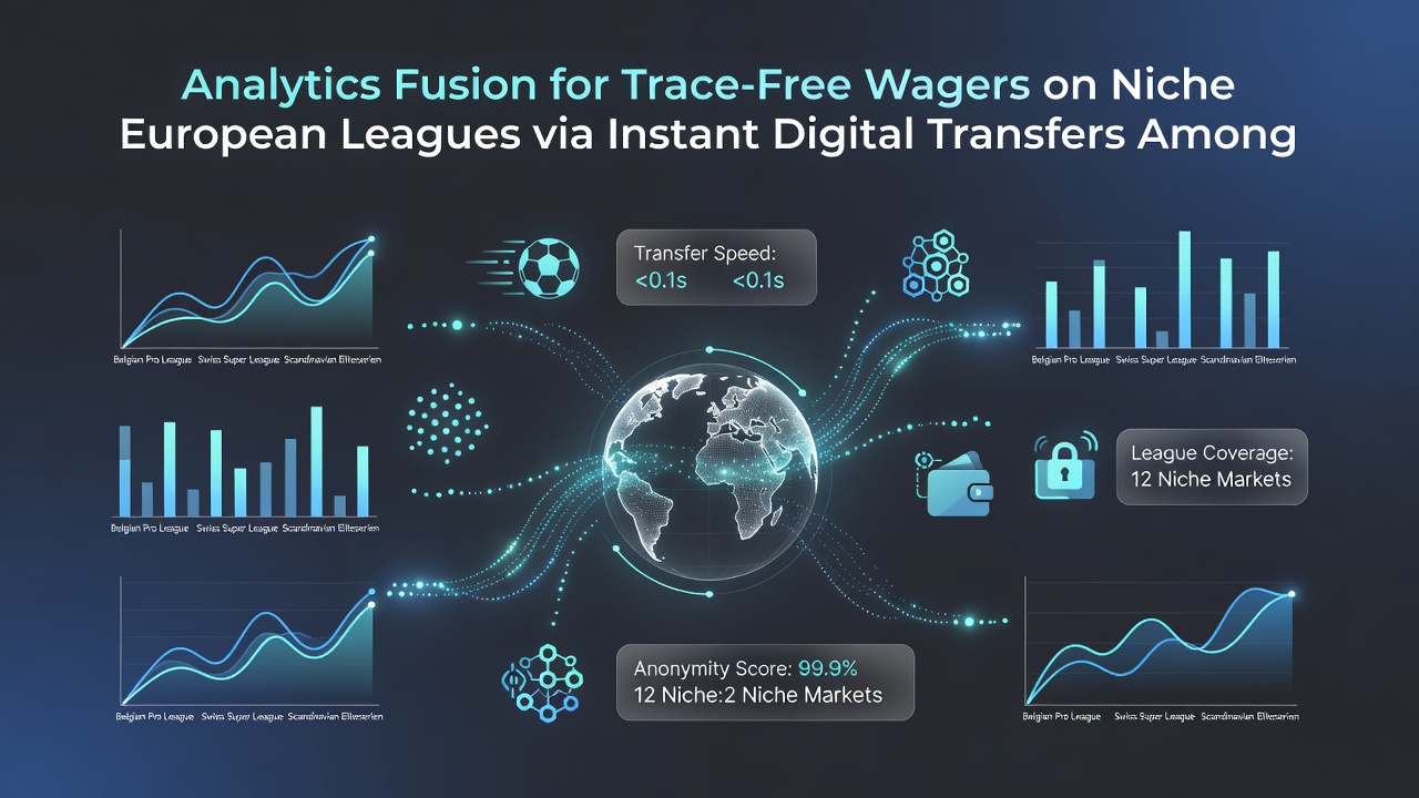 Diagram van trace-vrije betalingsstromen en analytics dashboards voor niche Europese leagues